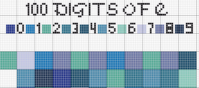 The first hundred digits of e with each digit represented as different colored blue square