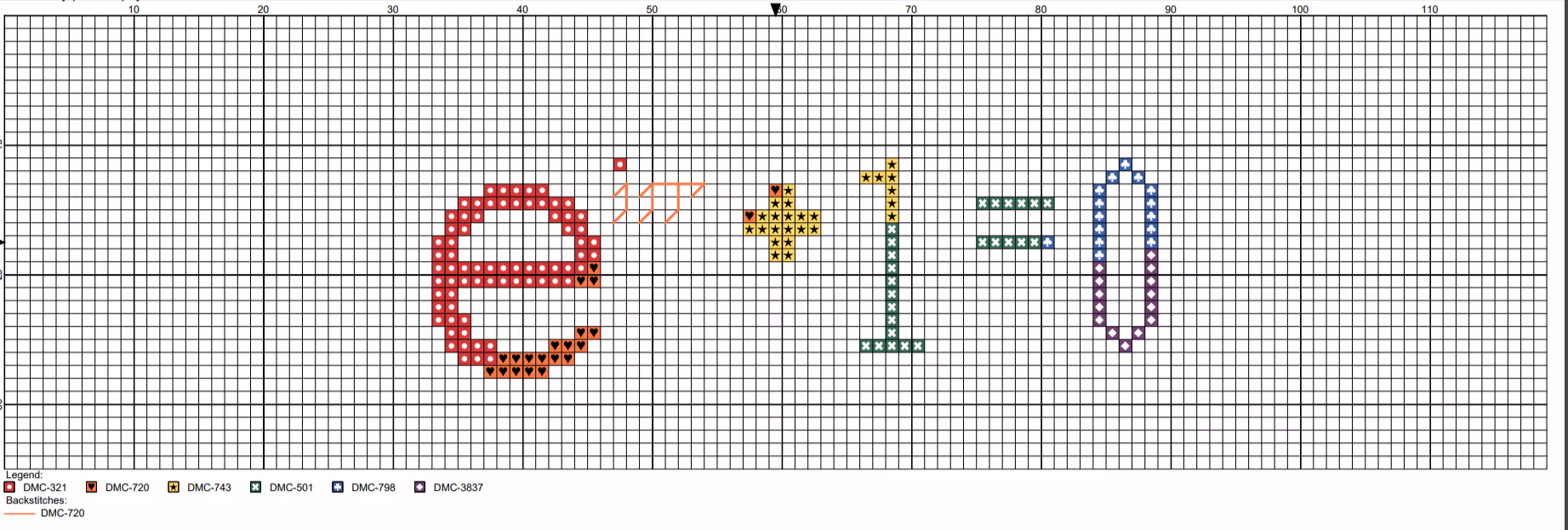 Euler Identity in the colors of the LGBTQIA+ Pride flag