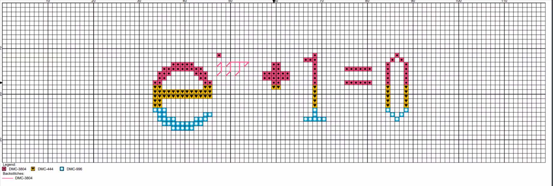 Euler Identity in the colors of the Pansexual Pride flag